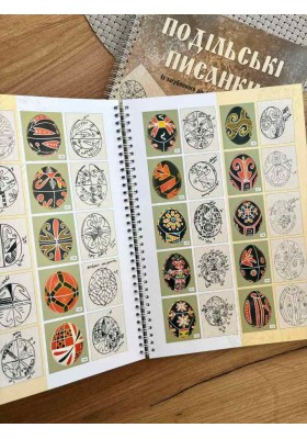 Подільські писанки. Із загубленого альбому початку ХХ ст.